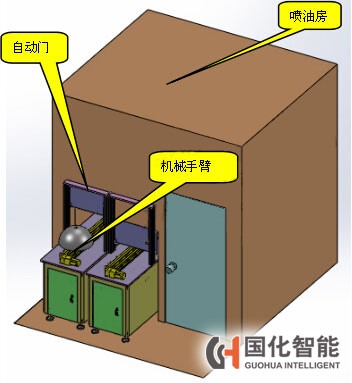 工业机器人自动喷油灯罩2 副本