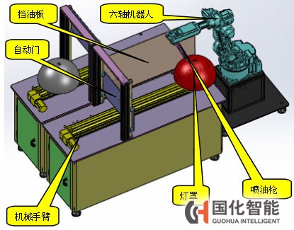 工业机器人自动喷油灯罩3 副本